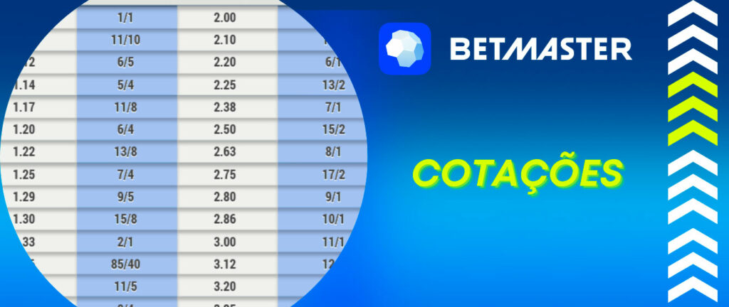 betpremier